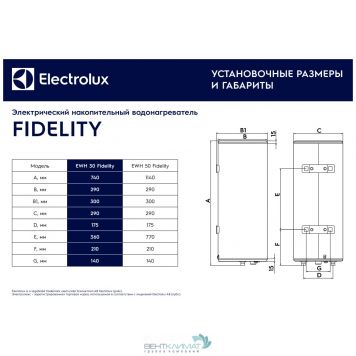 Купить электрический накопительный водонагреватель Electrolux EWH 30 Fidelity - лучший выбор для вашего дома-6