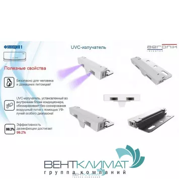 Купить Настенную Сплит-систему Aeronik ASI-18 IU2/ASO-18 IU2: Тихая и Энергоэффективная Обстановка Вашего Дома-5