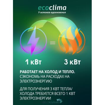 Кондиционер Ecoclima Nova Line ECW-СH09/AA-4R1/EC-CH09/A-4R1 25 кв.м-3