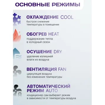 Кондиционер LANKORA Lion LA-07H-5