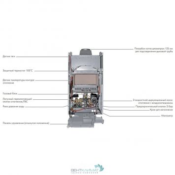 Купите Настенный газовый котел De Dietrich MSL 24 MI: высокое качество и надежность-2