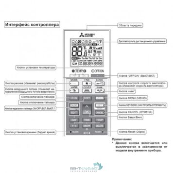 Пульт управления Mitsubishi Electric PAR-SL100A-E-1